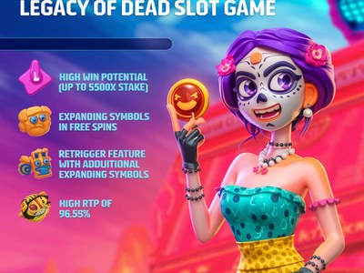 Игровой автомат Legacy of Dead: обложка витрины